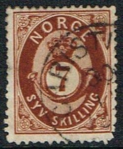 Norge 1873