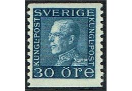 Sverige 1921-1933