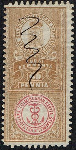 Finland 1865