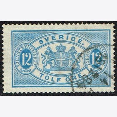 Sverige 1877-1882