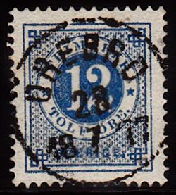 Sverige 1877