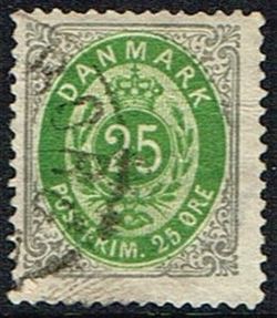 Denmark 1875-1903