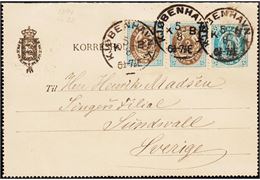 Denmark 1894