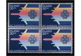 Iceland 1983