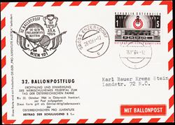 Österreich 1964