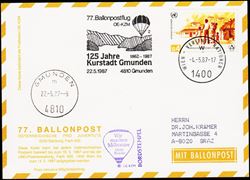 Østrig 1987