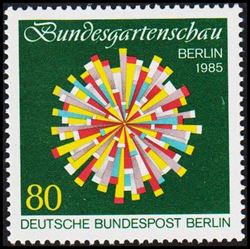 Deutschland 1985