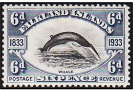 Falkland Inseln 1933