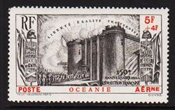 Französische Kolonien 1939