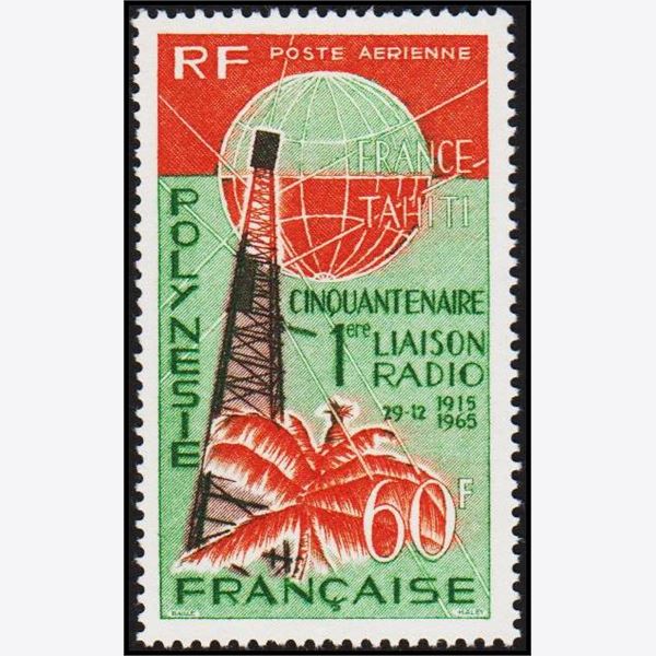 Franske Kolonier 1965