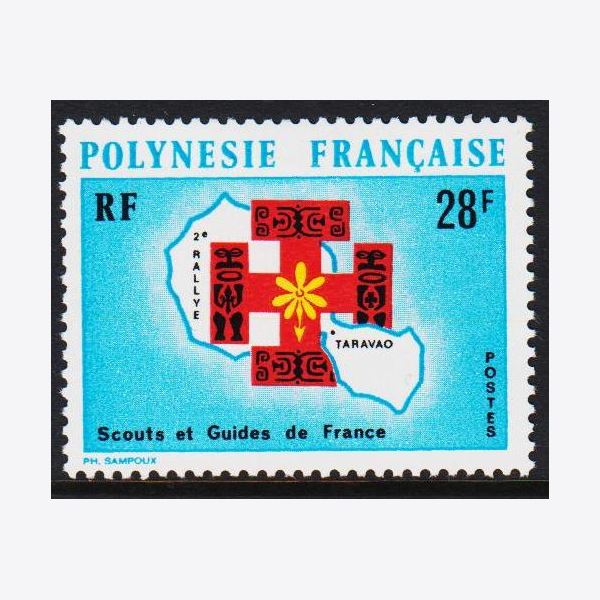 Französische Kolonien 1971