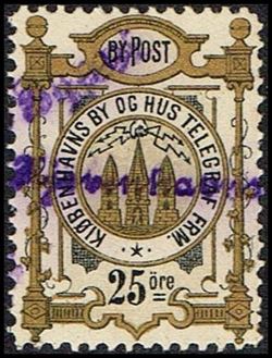 Denmark 1880