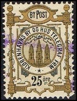 Dänemark 1880