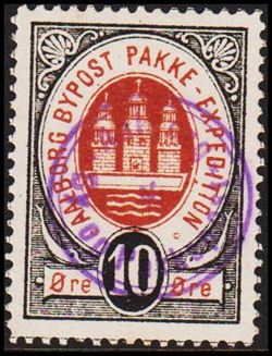 Denmark 1886