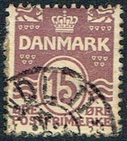 Denmark 1905