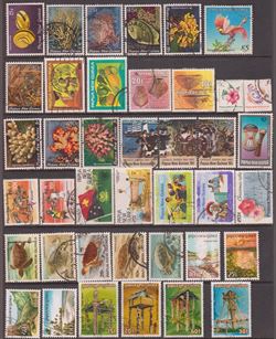 Papua & New Guinea 1981-1985