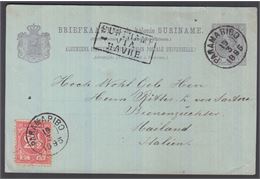 Suriname 1895