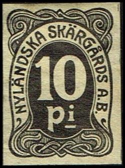 Finland 1880
