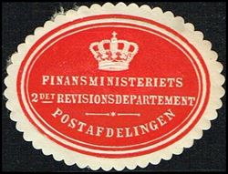 Danmark 1900