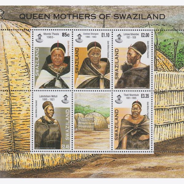 Swaziland 2006