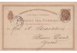 Sverige 1883