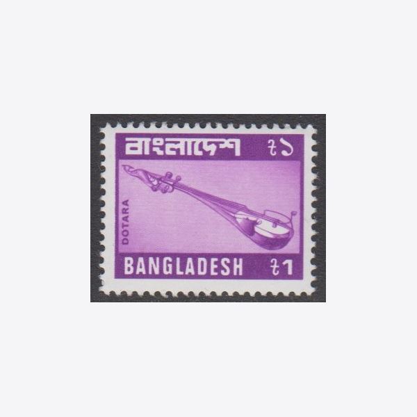 Bangladesh 1981
