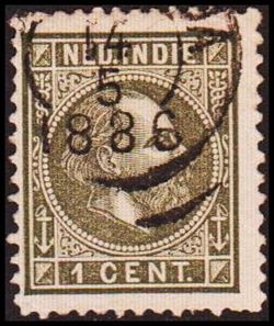 Nederlands Indie 1870-1888