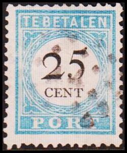 Netherlands 1881-1887