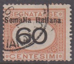 Italienische Kolonien 1926
