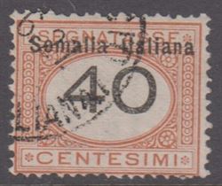 Italienske kolonier 1926
