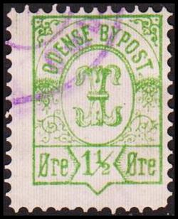 Denmark 1887