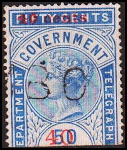 Ceylon 1880-1900