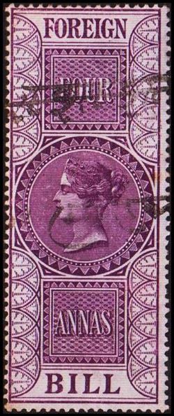 India 1880-1900