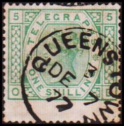 Grossbritannien 1876-1881