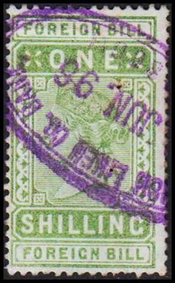 Grossbritannien 1880-1900