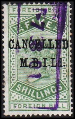 England 1880-1900