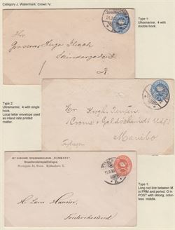 Danmark 1896-1898