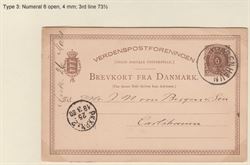 Dänemark 1880