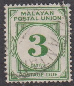 Malaysia 1945-1949