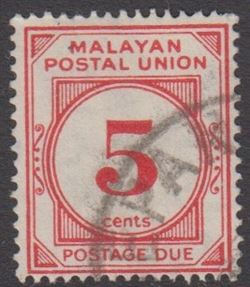 Malaysia 1945-1949